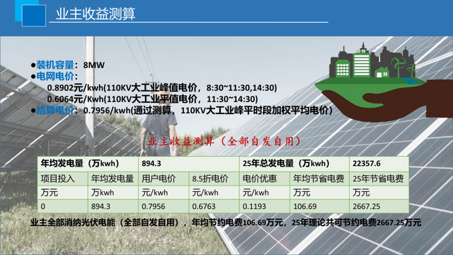 ppt表格美化，如何把ppt表格做得漂亮（这张PPT上的丑表格）