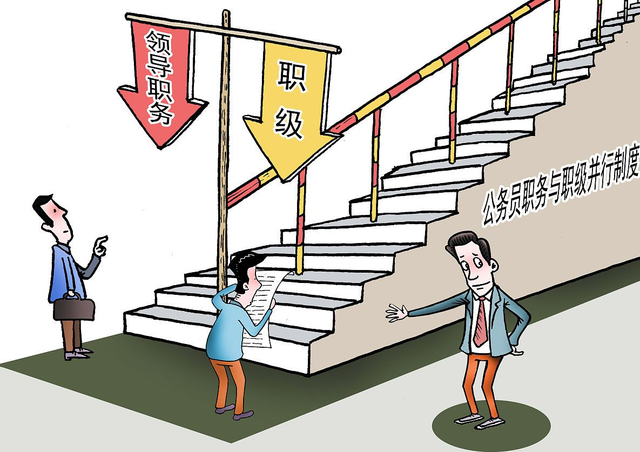 科员是什么级别，一二三四级主任科员是什么级别（二级主任科员和实职副科长）