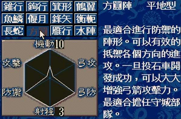 三国志5攻略秘籍 具体攻略请见下文，三国志5攻略秘籍（三国志5：最三国演义的三国志）