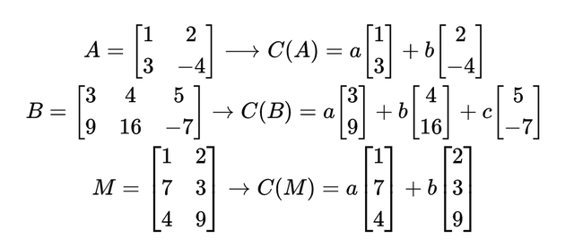 基向量与单位向量有什么区别，基向量一定是单位向量吗（探索线性代数中最重要的4个基本子空间）