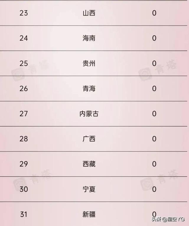 太原理工大学学科评估，太原理工大学学科评估结果排名（山西省最有可能冲A的高校）