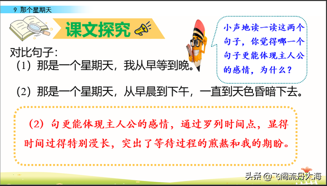 空空落落的意思，空空落落是什么意思（小学六年级下语文9课《那个星期天》课堂笔记、练习题及阅读题）