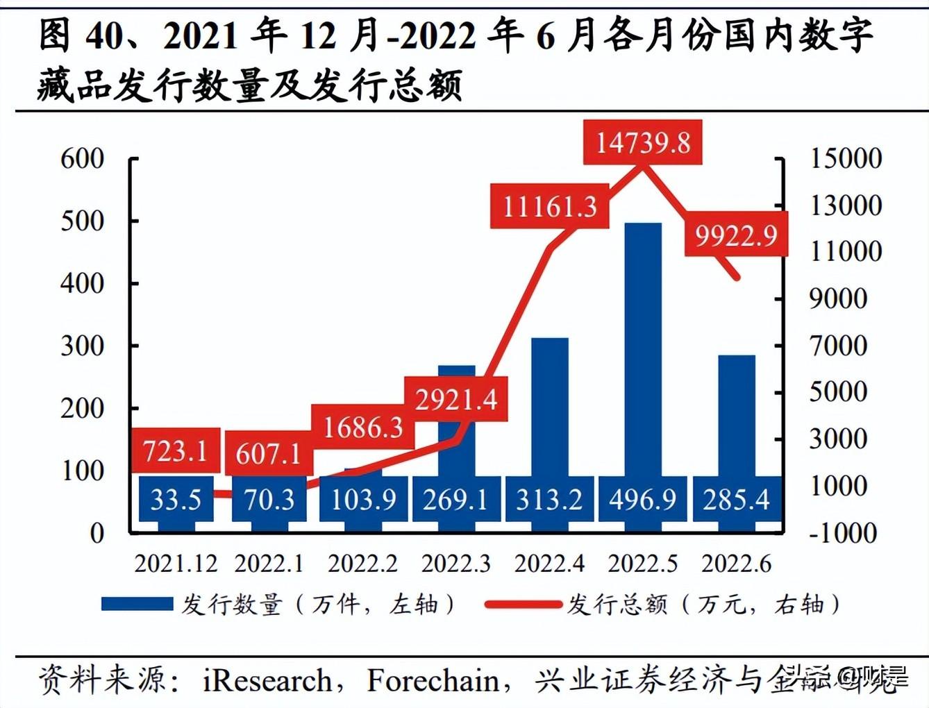 晨之科（中文在线研究报告）