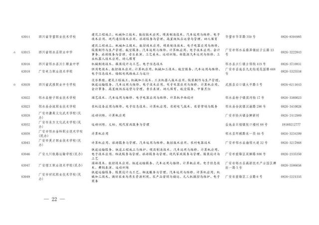 职业高中有哪些学校，河南好的职业高中学校有哪些（职高、中专与技校傻傻分不清）