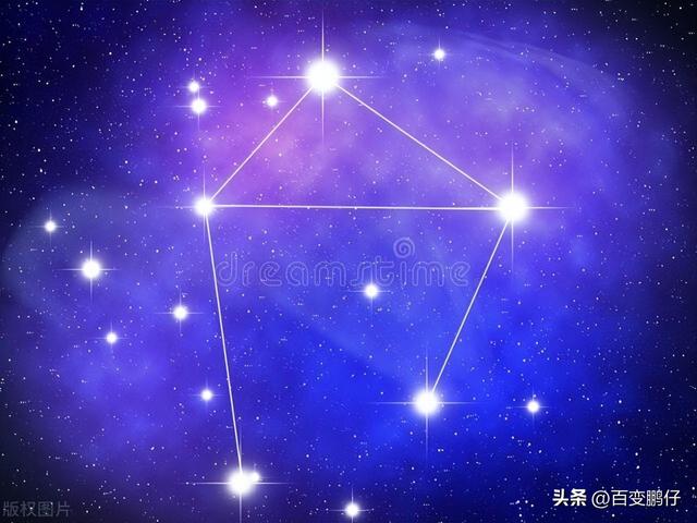 1月28日是什么星座，十二星座都有哪些