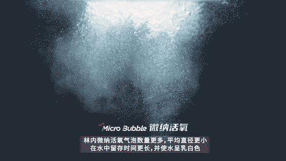 气泡图，气泡图主要用于描述三个变量之间的对比关系（为什么晶莹剔透的气泡还能蕴藏巨大能量）