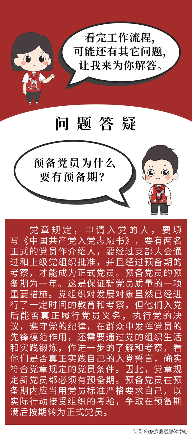 预备党员转正流程，预备党员转正流程是什么（预备党员如何转正）