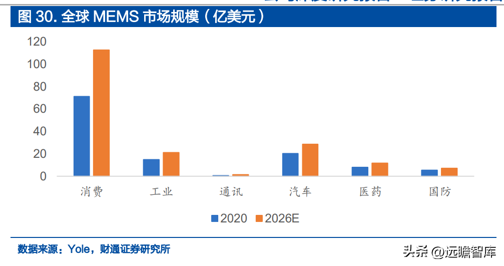 士兰微（深耕20余载的IDM龙头）