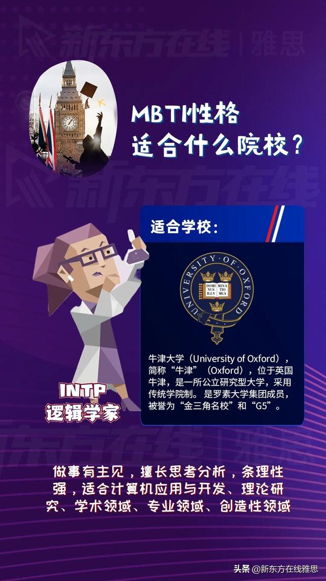 mbti主人公人格和什么比较匹配，竟能测出留学党的“天选”之校