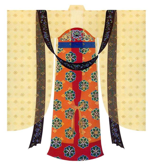 晚礼服短款有哪些，黄色晚礼服短款（古代女性服饰中主服的“中短款”）