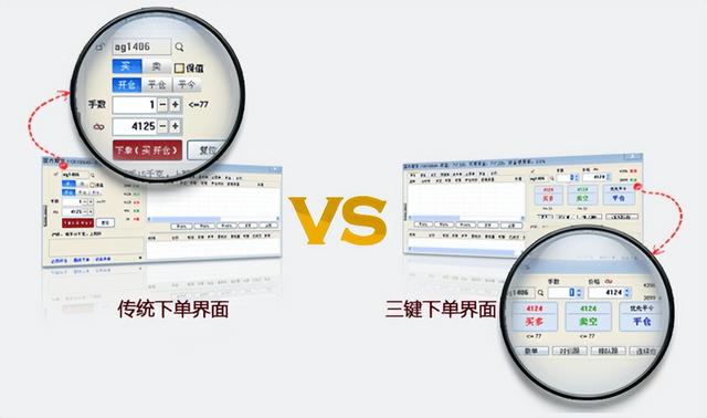 散户怎么买期货，散户怎么买期货期权（期货交易软件如何使用）