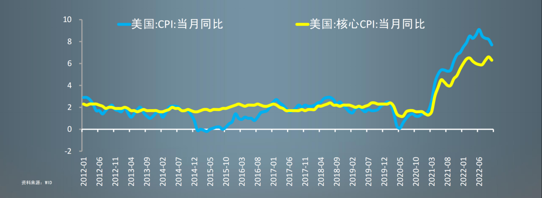 2023年年底缘财两旺需看“南北” 2023年财运最旺的生肖排行榜