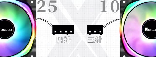 怎么查看自己电脑的端口号，电脑端口号怎么查看（电脑主板所有接口类型和功能）