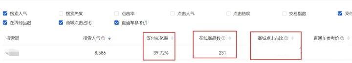 淘宝代销货源(淘宝货源网)