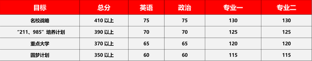 国际贸易专业学什么，研究生国际贸易专业学什么（23/24考研专业深度解析——国际贸易学专业）