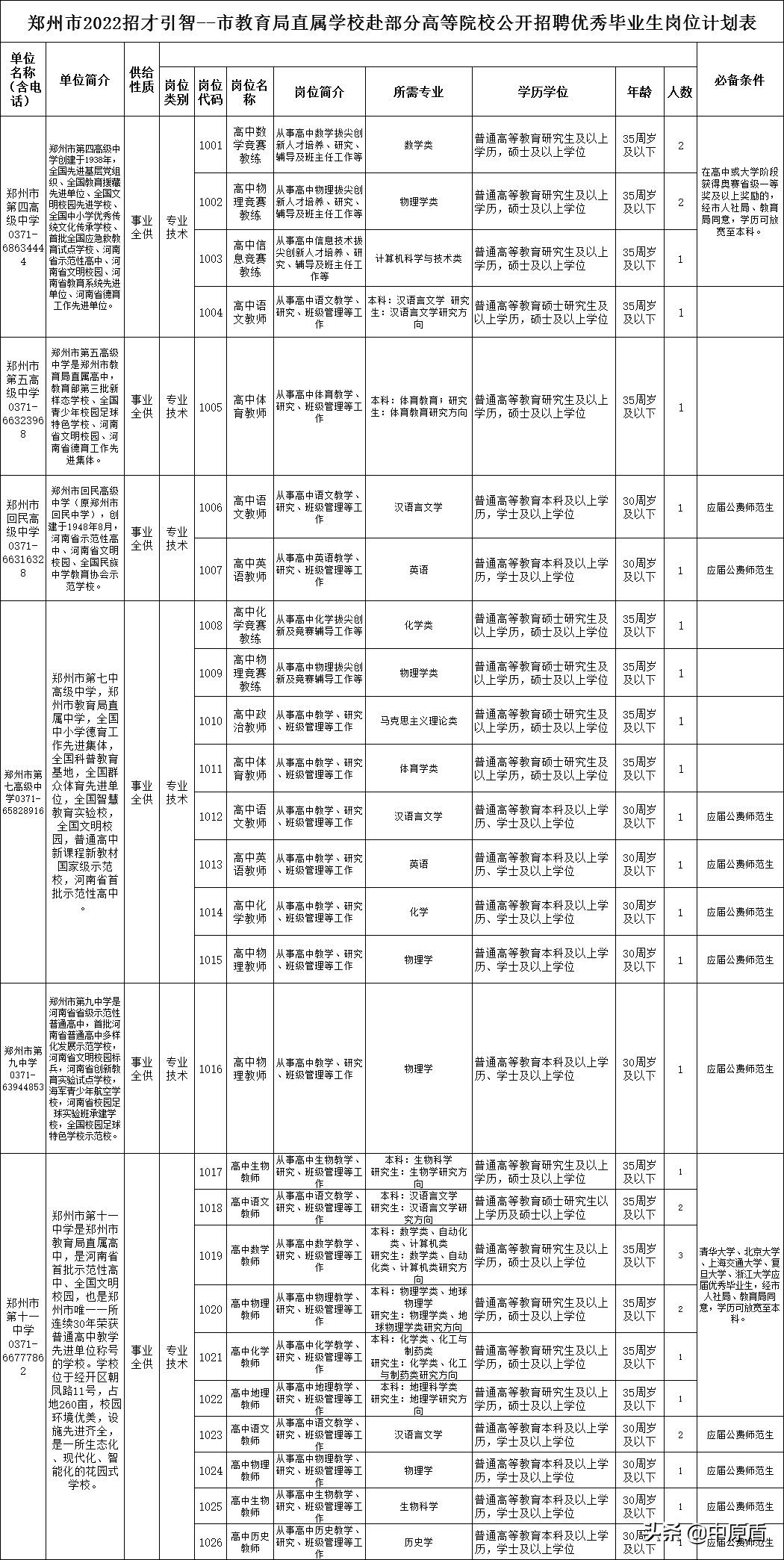 郑州招教（速看）