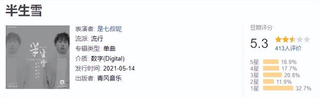 最新歌曲排行榜，最新流行歌曲排行榜谁知道（看看2021年播放量最高的30首歌是个什么成色）