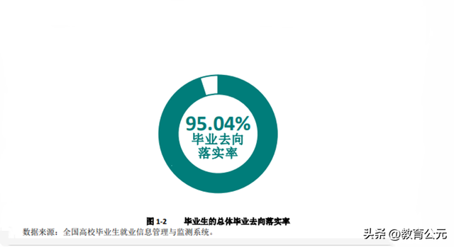 职业技术学校的排名，职业学校的排名（中国最好的十所专科院校）