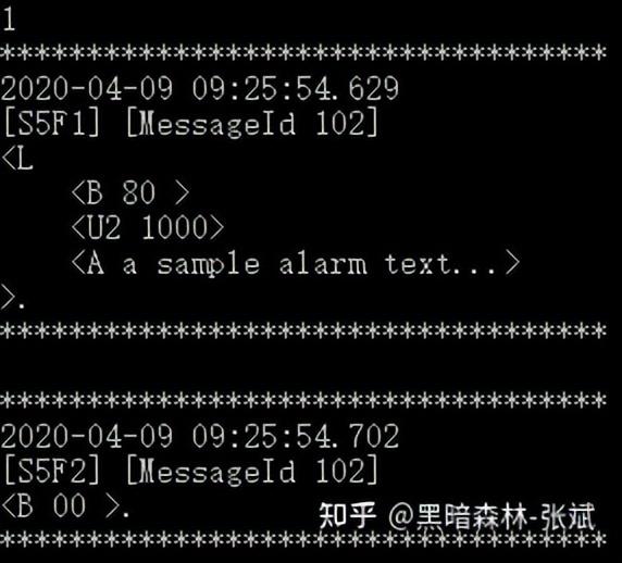 通讯地址指的是什么，<SECS/GEM>