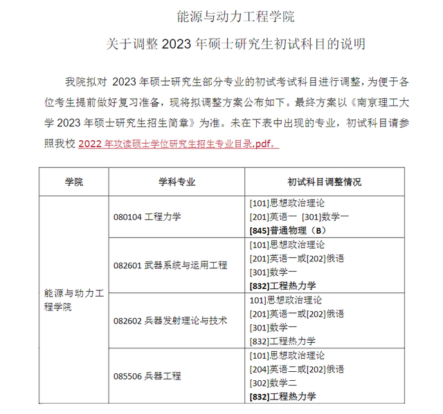 临床考研都考什么科目，临床医学考研都考什么科目（2023考研多所院校初试科目\u0026参考书变动详情）
