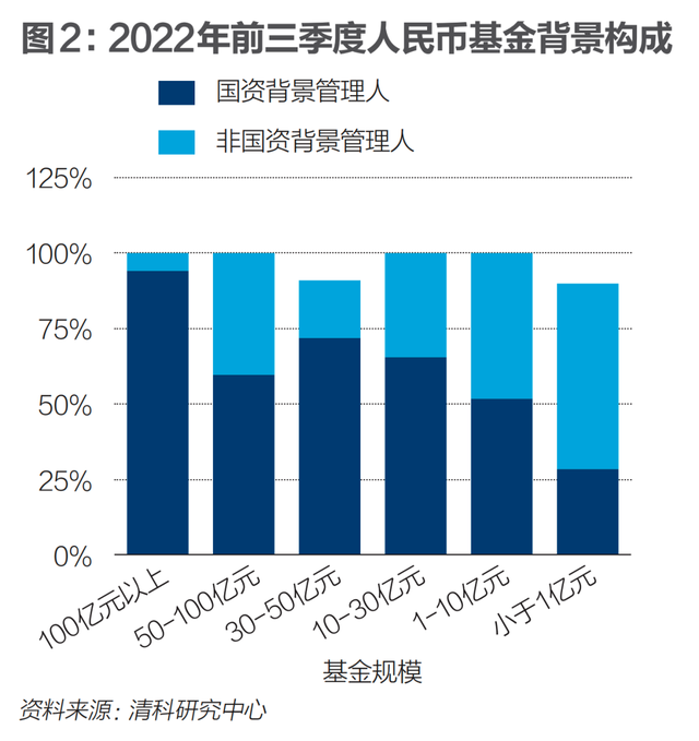 2021年双十一成交额，2021年双11成交额（中国独角兽锐减：危机与生机）
