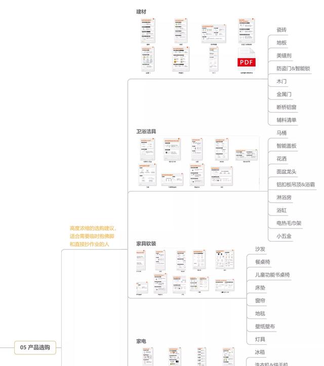 卧室朝向哪个方向最好，卧室朝向哪个方向好（老破小，如何逆天改命）