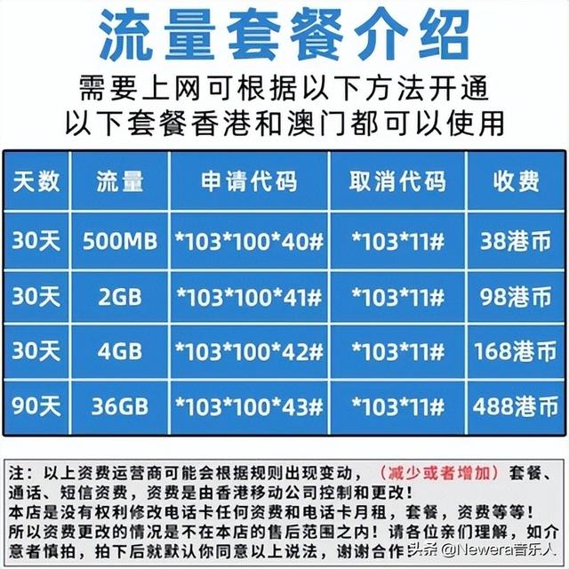 网上哪里买手机号，想问网上哪里有卖手机号的（教你如何获得一个永久香港手机号）