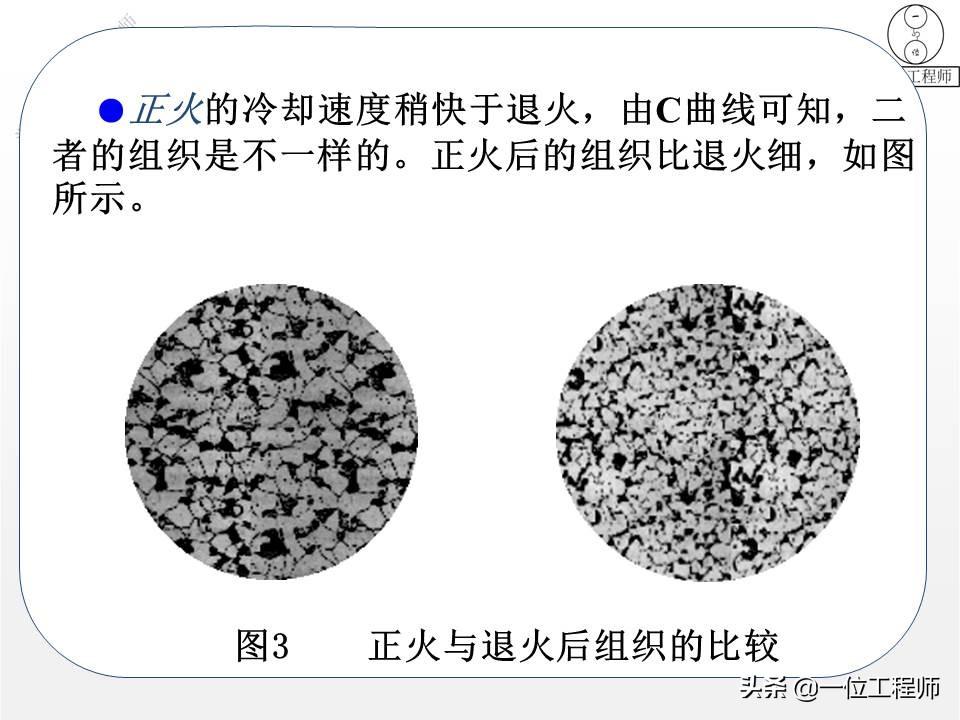 什么是热处理(热处理工艺分为哪三大类)