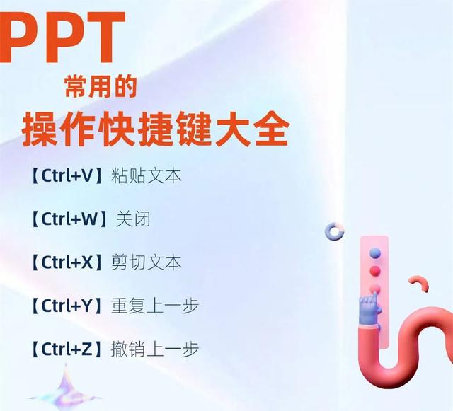 ppt组合快捷键，ppt组合快捷键是什么（PPT常用操作快捷键）