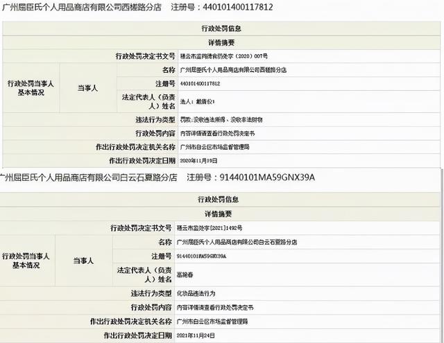 屈臣氏是卖什么的，屈臣氏必买10件良心产品（屈臣氏，大事不妙）