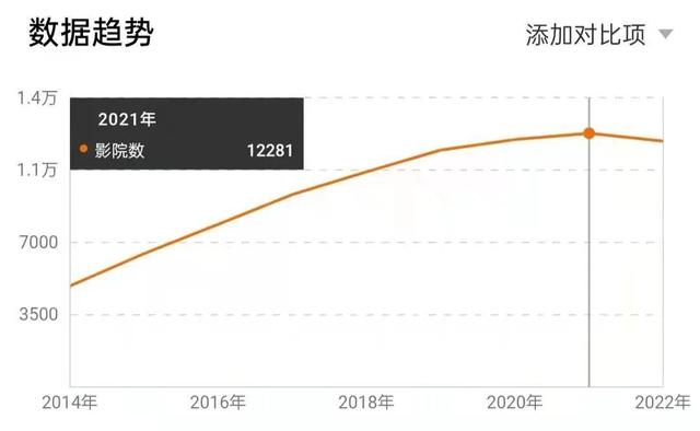 关于销售的电影，销售人员必看的六部经典励志电影（“营销”诈骗电影）