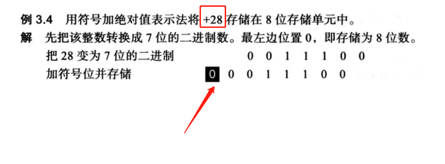 以文本形式储存的数字怎么设置，office如何设置数字以文本形式储存（计算机内的数据是如何存储的及计算机内部的数据格式）