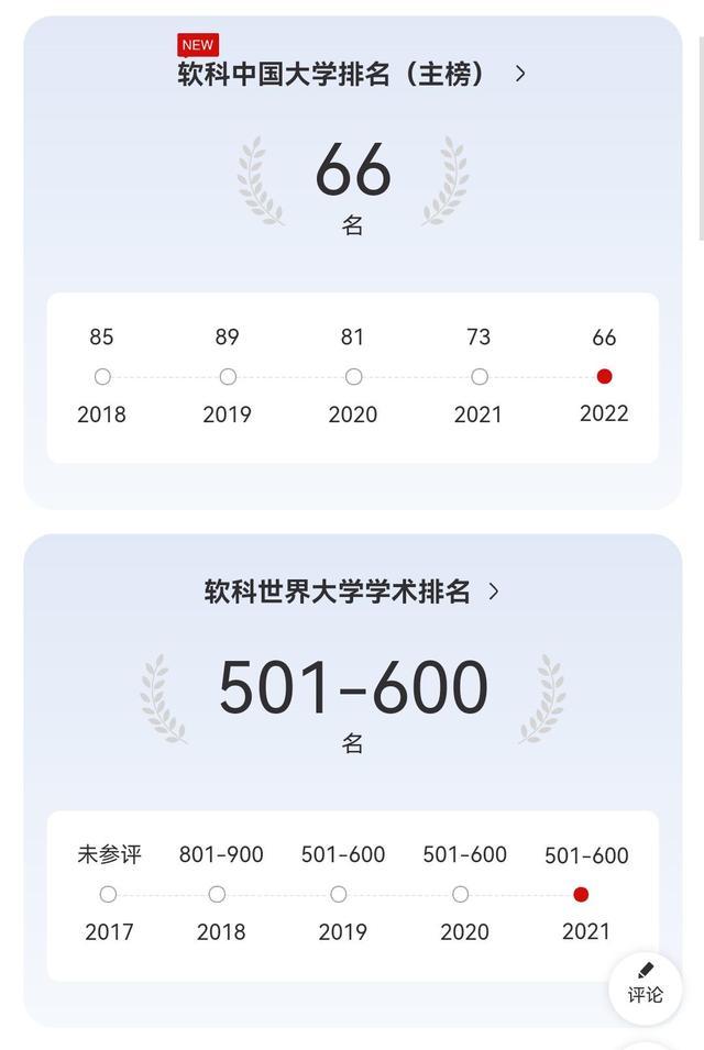 宁波工程学院怎么样，浙大宁波工程学院怎么样（浙江11所理工类大学排名出炉）