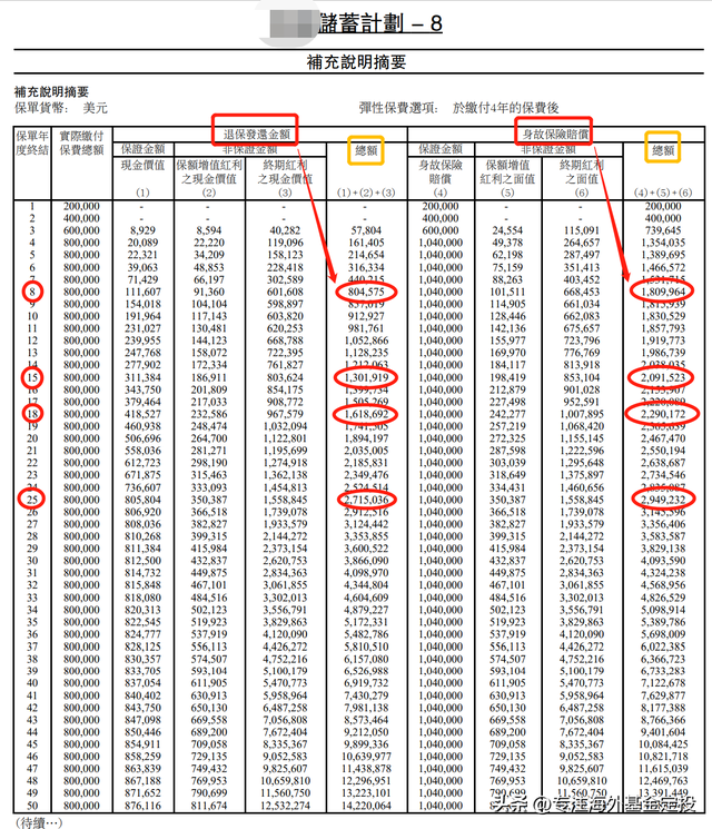 指数基金每日收益计算公式为，指数基金每日收益计算公式为多少？