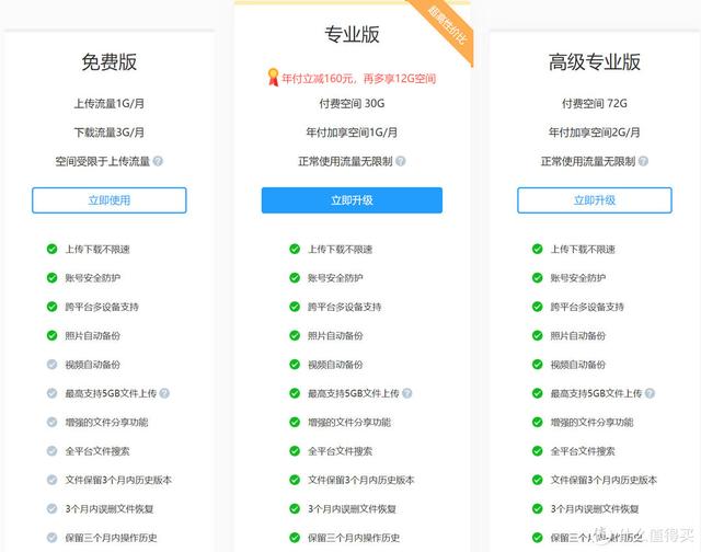 网易云音乐怎么购买音乐包，网易云音乐充值入口（<阿里、百度、坚果、腾讯、夸克>）