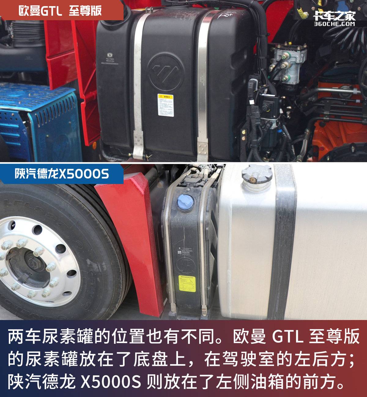 动力链对比 福康vs潍柴 势均力敌的较量