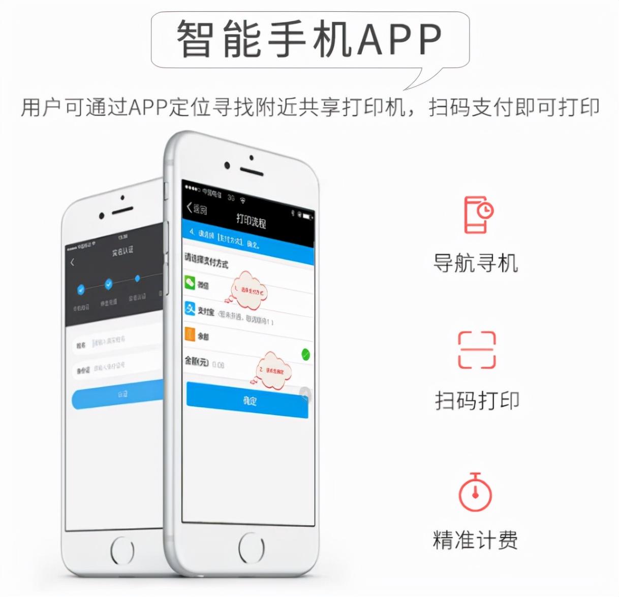 优惠券打印(优惠券可以复印吗)