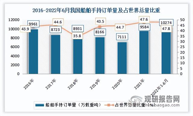 代木是什么材料，代木是属于哪种材料（中国木塑复合材料行业现状深度调研与发展战略研究报告）