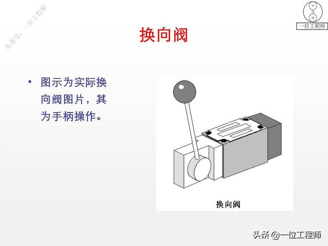 最简单的换向阀，45页内容图解换向阀的工作机理