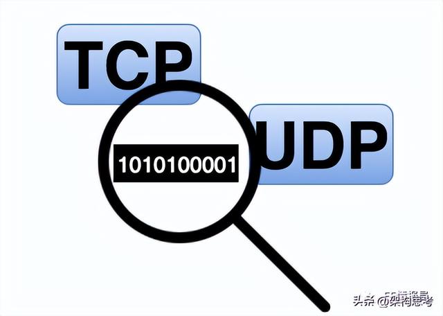 为什么网址前面总有一个http，全面解析浏览器原理