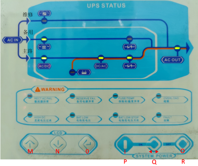 UPS厂家有哪些，ups生产厂家（转载--不间断电源）