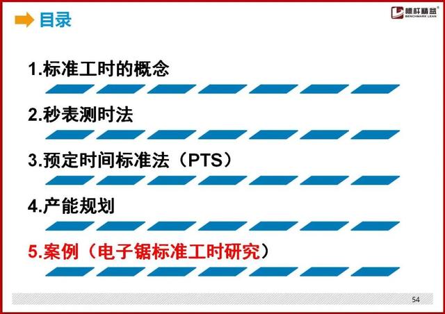 标准工时制怎么设置，最详细的“标准工时”制定方法