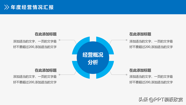 业绩表格怎么做，excel如何做业务员业绩范围递增提成表（财务报告分析数据统计报表业绩PPT模板案例展示）