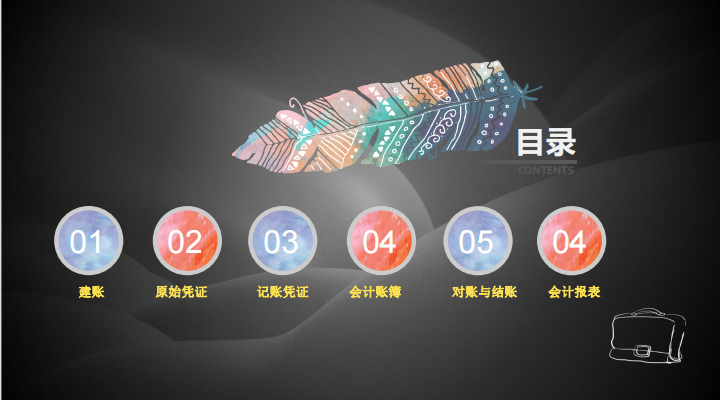 新手会计做账视频在线观看（新手会计不会做手工帐）