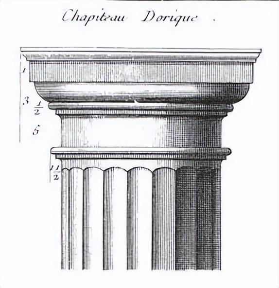 希腊多立克柱式的代表建筑是什么，罗马柱的五种柱式