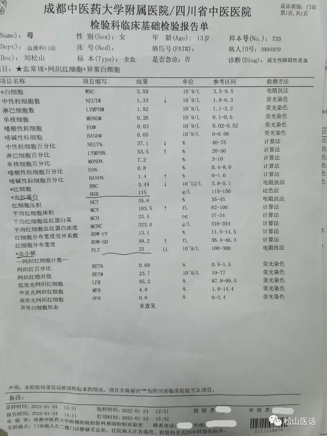 贫血严重怎么办，严重贫血怎么办（：不输血、不用王牌西药）