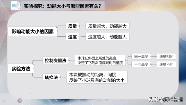 多次实验的目的，实验中多次测量的目的是什么（一组图片带你熟知八年级物理）
