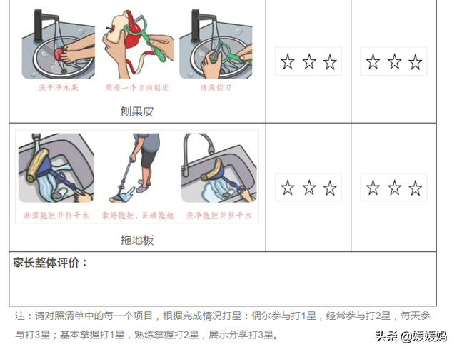 劳动技能有哪些，幼儿园劳动技能有哪些（寒假1-6年级孩子劳动清单）