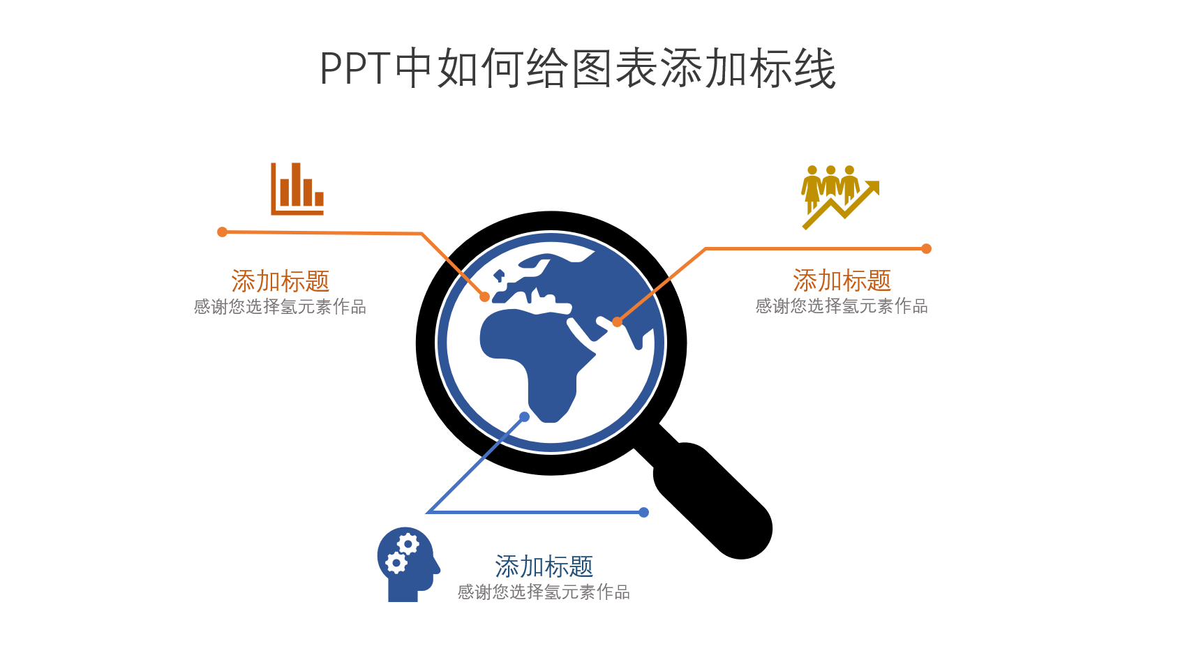 ppt虚线怎么添加（PPT中给图表添加标线方法）