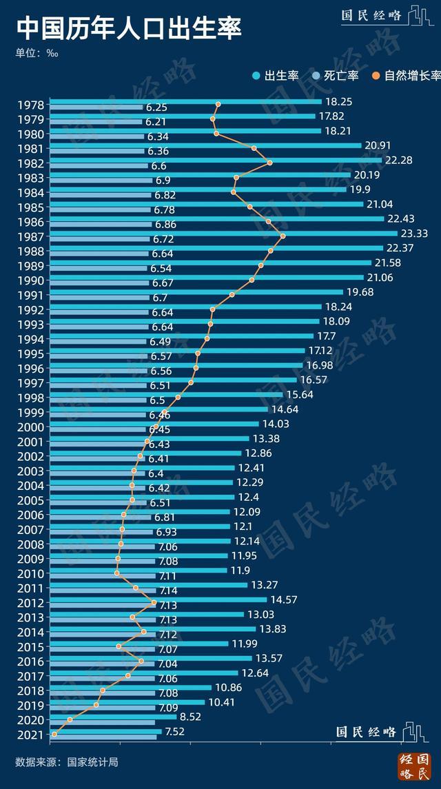 2010年到2020年存款利率表,历年存款利率表(降息!房价,再也回不去了)
